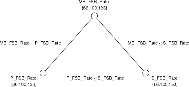 \begin{figure}\centering
\includegraphics[width=12cm]{images/engcon_constraintnetz}
\ifx\pdfoutput\undefined
\fi
\end{figure}